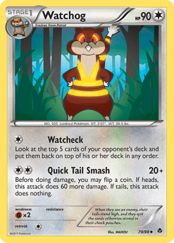 Watchog from Emerging Powers #79
